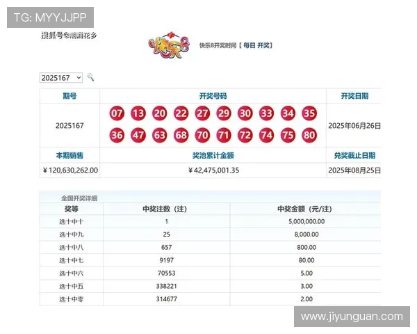 六合彩数字站每日最新开奖号码公布，实时更新让你不错过任何中奖机会