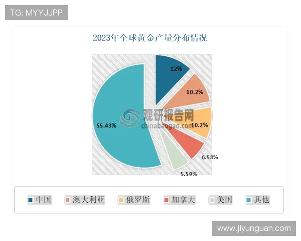 澳门六张赌牌持有者在行业中的地位与未来发展趋势